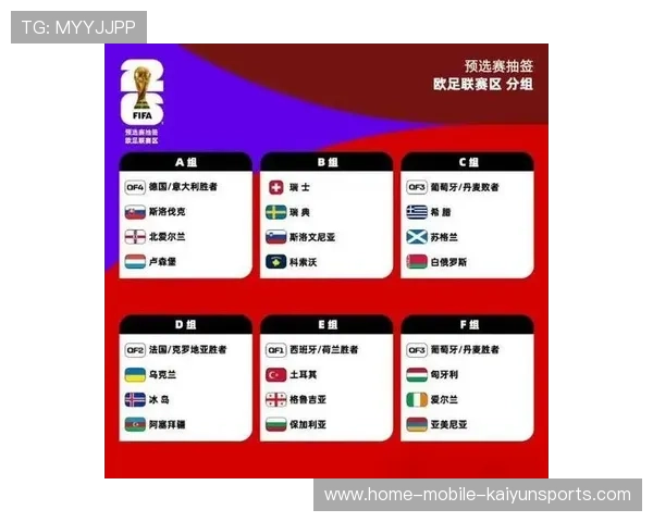 2026世界杯小组实力天平完全失衡，其中一组强强扎堆