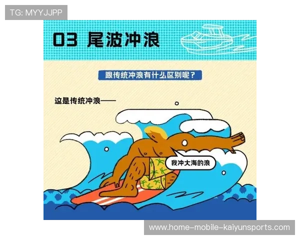 冲浪冠军赛前冥想画面被网友做成梗图